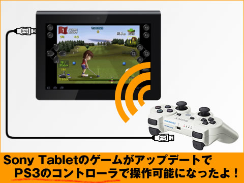 アップデートでsony Tabletのゲームがps3コントローラで操作可能になったよ 電脳工房pipo 中電気店
