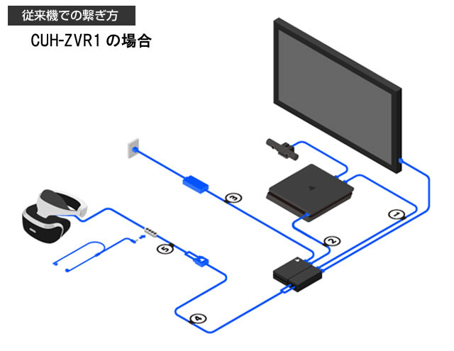 2017-10-03_psvr-new-model-05.jpg